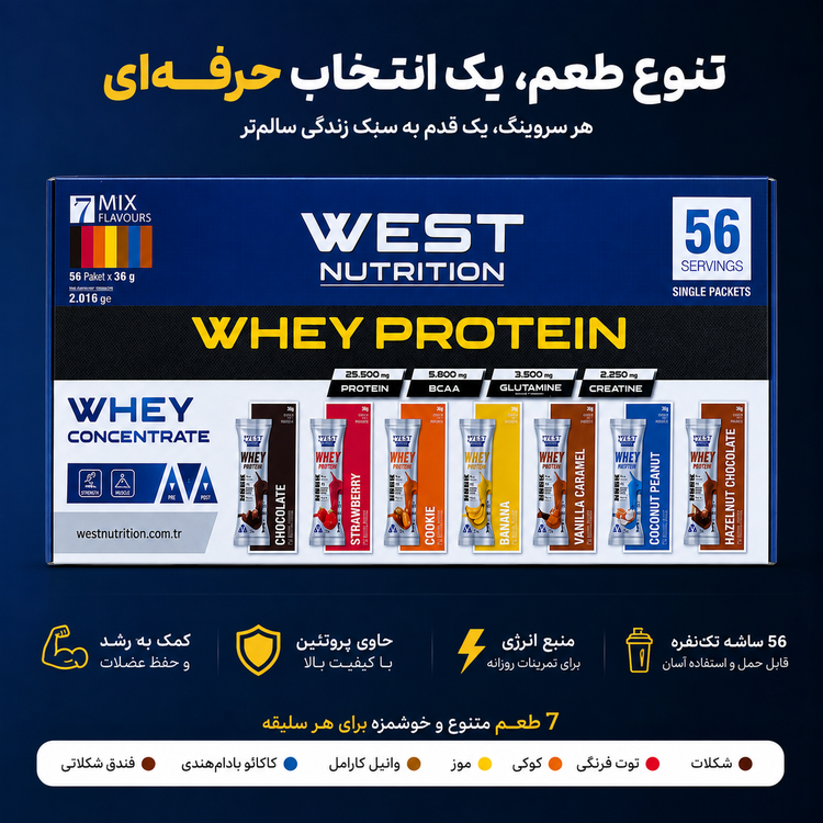 🚀 پروتئین وی WEST NUTRITION؛ ترکیبی از کیفیت، طعم و انرژی